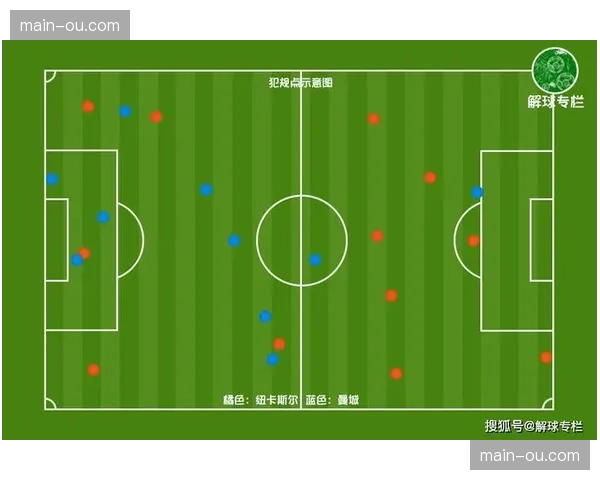 数据复盘：朗斯全场控球率仅四成，但高效反击致胜